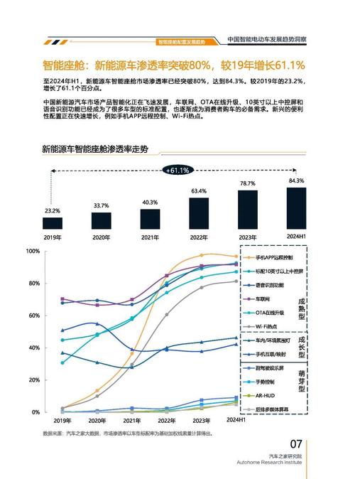 深圳宝安区亿跃阳企业管理咨询起亚对未来市场的预测，名爵汽车品牌文化的传播